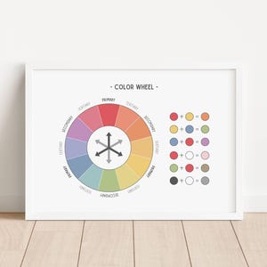 Póster de rueda de colores, cuadro de teoría del color, impresión de mezcla de colores, póster educativo, imprimible para educación en el hogar, decoración del aula, DESCARGA DIGITAL