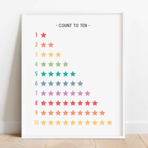 Impresión de números de arcoíris hasta 10, póster de matemáticas con tabla de conteo, póster educativo, imprimible para educación en el hogar, decoración del aula, DESCARGA DIGITAL