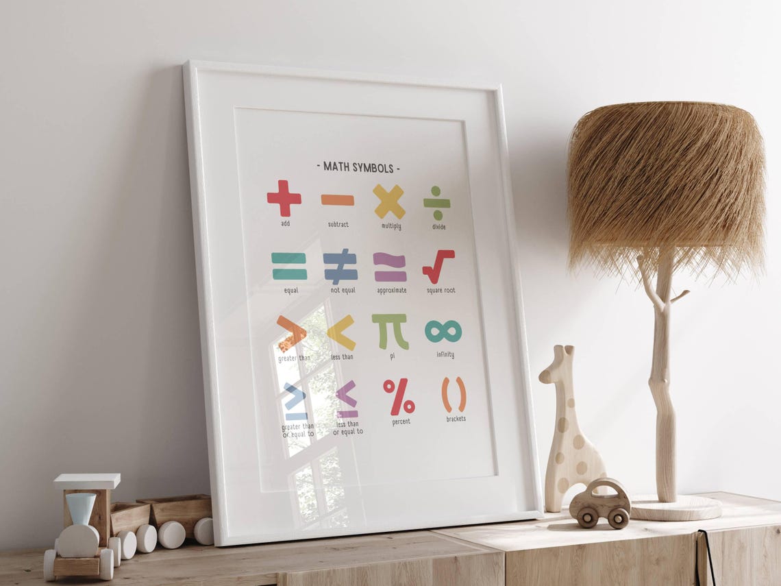 Rainbow Math Symbols Print, Mathematics Chart Poster, Educational ...