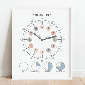 Pastell Uhr Poster, Lerne die Zeit zu sagen, Lernposter, Homeschool Printable, Klassenzimmer Dekor Poster, DIGITALER DOWNLOAD