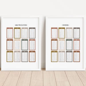 Conjunto de 2 carteles de matemáticas neutrales, tablas de multiplicación y división, tablas de multiplicación, imprimibles para el aula bohemia para la educación en el hogar, DESCARGA DIGITAL
