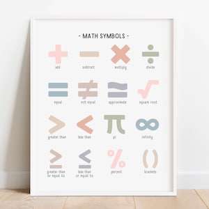 Impressão de símbolos matemáticos em tons pastel, pôster de gráfico matemático, pôster educacional, impressão de matemática para educação domiciliar, decoração de sala de aula boho, DOWNLOAD DIGITAL