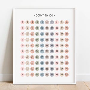 Póster de conteo hasta 100 en colores pastel, póster de matemáticas con tabla de conteo, póster educativo, imprimible para educación en el hogar, decoración de aula bohemia, DESCARGA DIGITAL