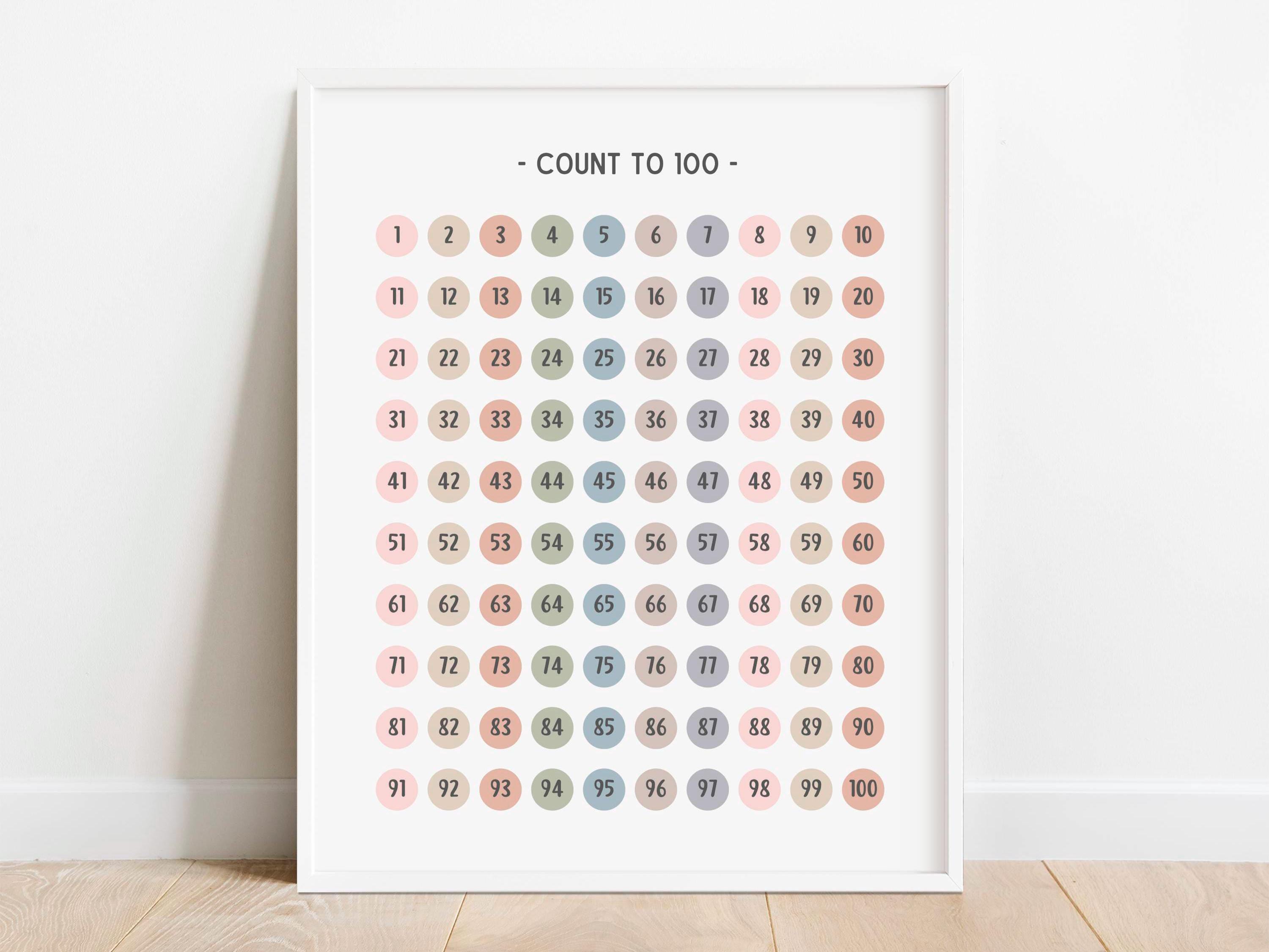 Pastel Count to 100 Poster, Counting Chart Math Poster, Educational Poster, Homeschool Printable, Boho Classroom Decor, DIGITAL DOWNLOAD