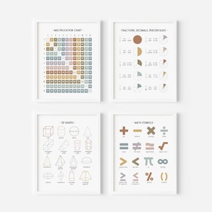 Juego de 4 carteles educativos de arcoíris con diseño de matemáticas en tonos apagados, tabla de multiplicación, imprimible para la educación en casa, decoración de pared para el aula, descarga digital