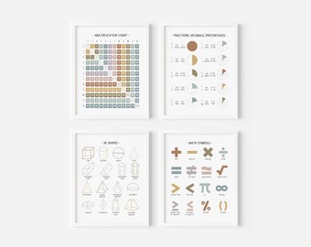 Set of 4 Math Muted Rainbow Educational Posters, Multiplication Chart, Homeschool Printable, Classroom Wall Art Decor, DIGITAL DOWNLOAD