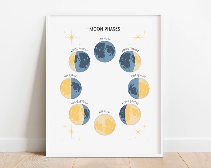 Mondphasen Poster, Mondphasen Poster, Mondphasen Poster, Mondphasen ...
