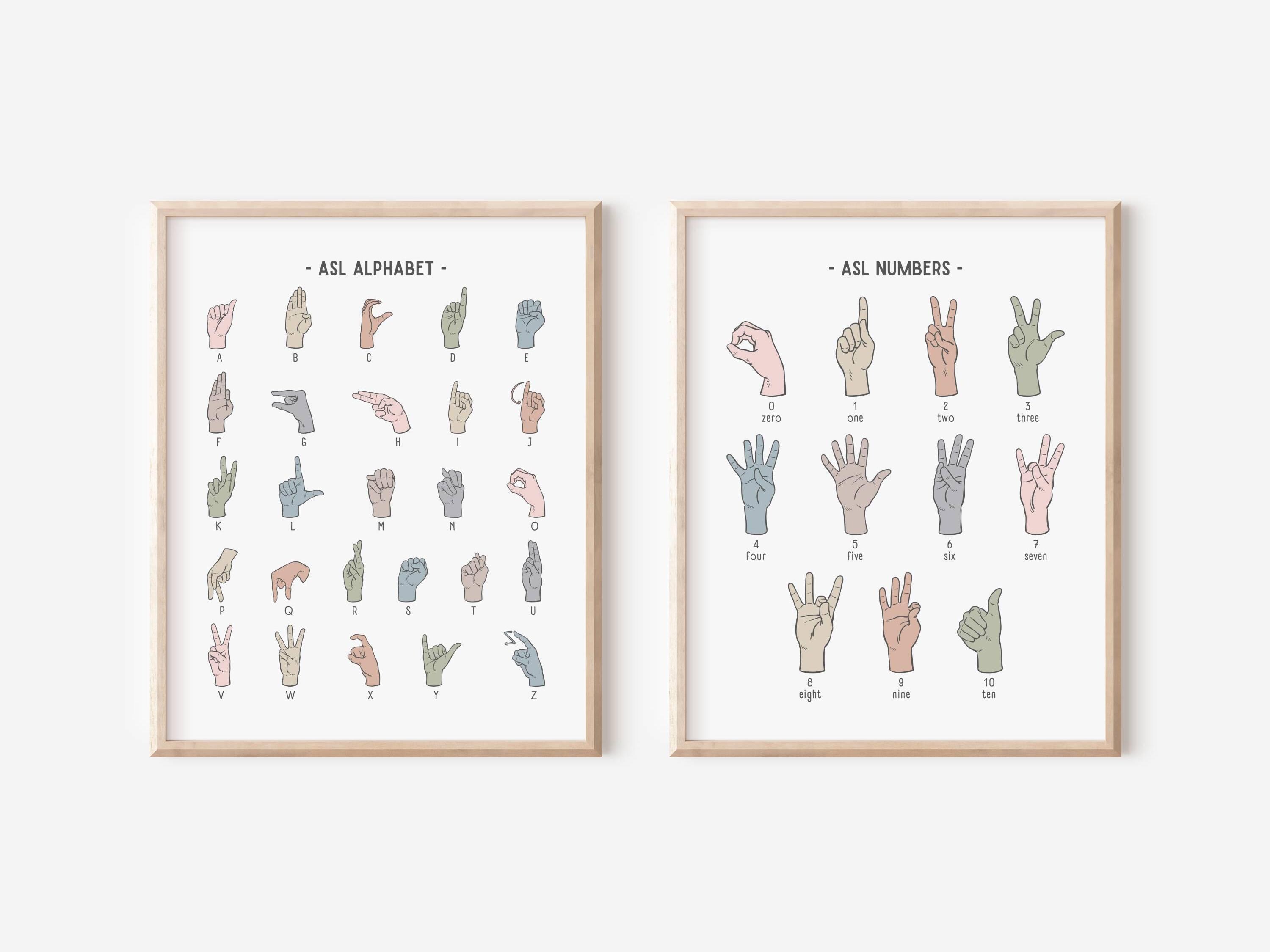 Set of 2 ASL Sign Language Alphabet Numbers Pastel Posters, Educational ...