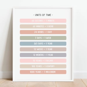 Pode incluir: Um gráfico imprimível com fundo branco e retângulos em cores pastel. O gráfico lista unidades de tempo, como segundos, minutos, horas, dias, semanas, meses, anos, décadas, séculos e milênios.