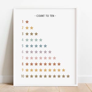 Muted Rainbow Count to 10 Numbers Print, Counting Math Poster, Educational Poster, Homeschool Printable, Classroom Decor, DIGITAL DOWNLOAD