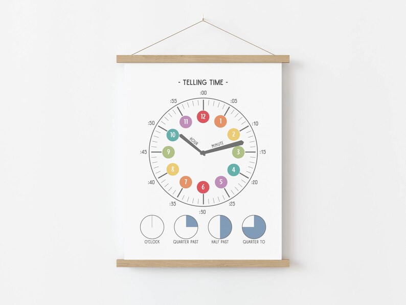 Rainbow Telling Time Clock Poster, Learn to Tell Time Educational ...