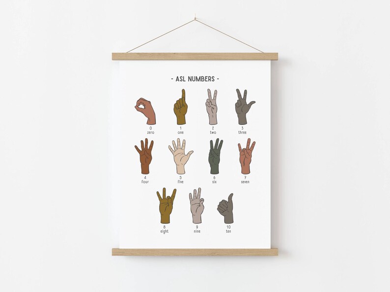 Sign Language Numbers Neutral Print, Learn to Sign ASL Number Poster ...