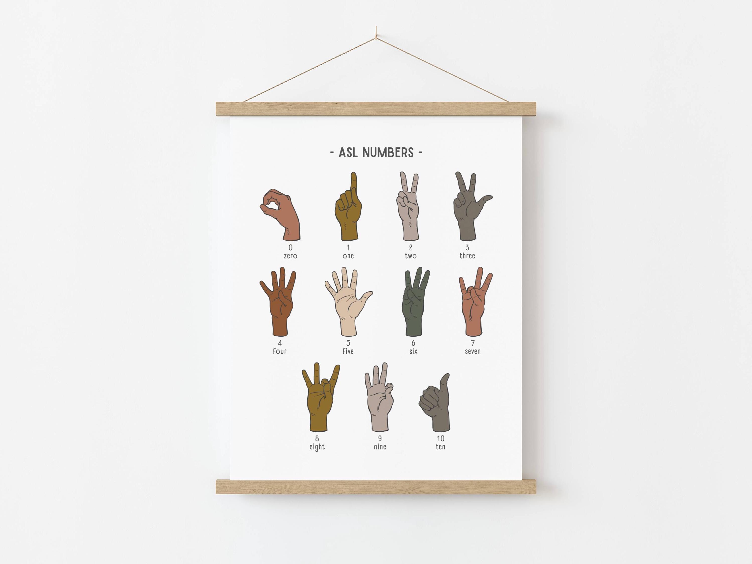 Sign Language Numbers Neutral Print, Learn to Sign ASL Number Poster ...