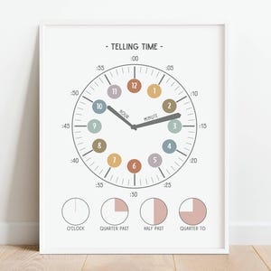Poster dell'orologio con arcobaleno smorzato che dice l'ora, poster educativo per imparare a dire l'ora, stampabile per la scuola domestica, decorazione per l'aula, DOWNLOAD DIGITALE