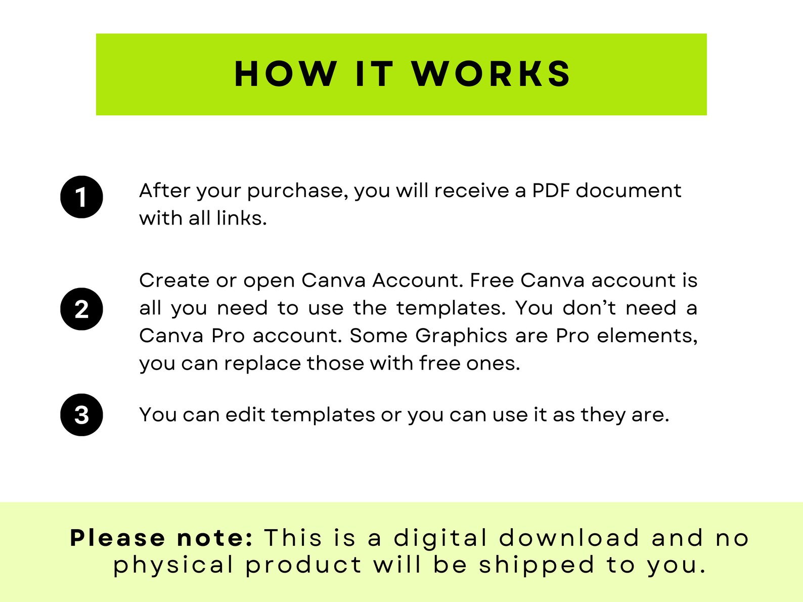 Personal Development Bundle PLR Canva Template Planners Journals ...