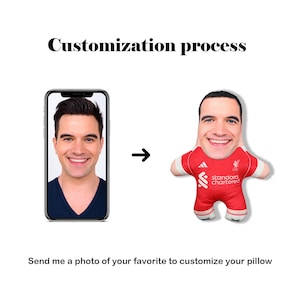May include: Image showing the customization process for a pillow. A smartphone displays a person's face, transforming into a plush doll wearing a red soccer jersey. Text reads "Customization process" and "Send me a photo of your favorite to customize your pillow."
