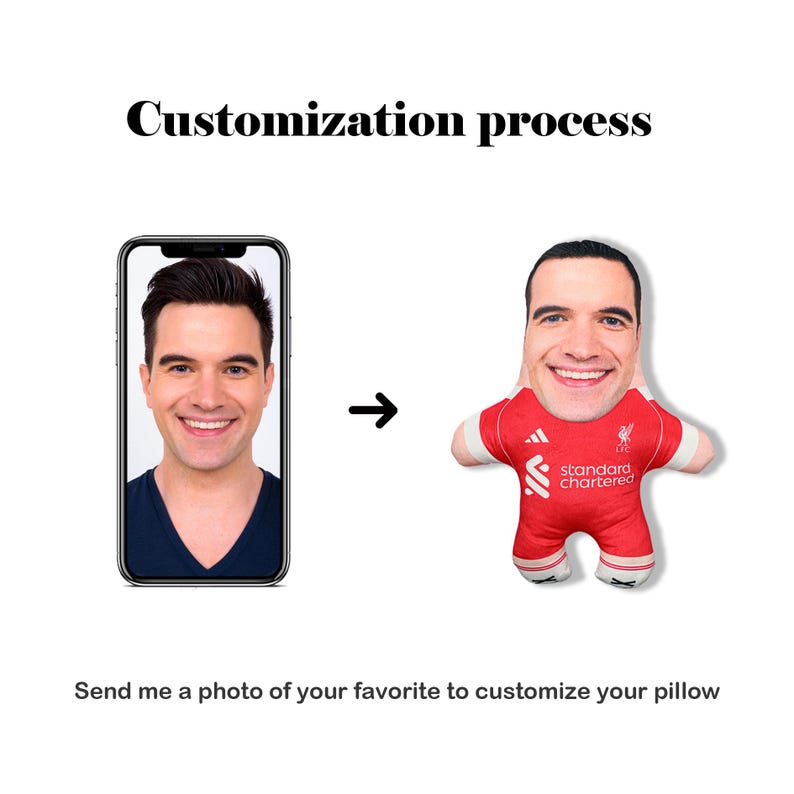 May include: Image showing the customization process for a pillow. A smartphone displays a person's face, transforming into a plush doll wearing a red soccer jersey. Text reads "Customization process" and "Send me a photo of your favorite to customize your pillow."