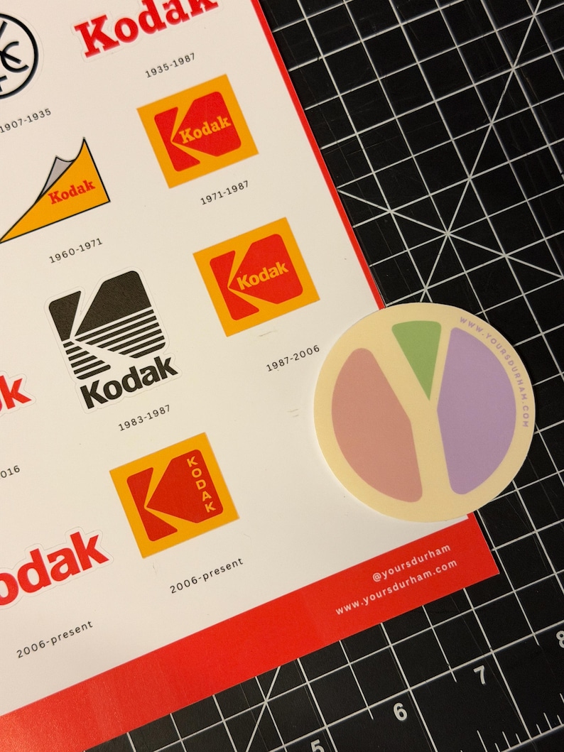 Sticker Koduk Kodak Logo Evolution Sticker Pack - 11 Stickers - Etsy