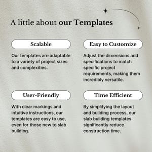 Może przedstawiać: Grafika z tekstem "A little about our Templates" i czterema kluczowymi cechami: "Scalable", "Easy to Customize", "User-Friendly" i "Time Efficient". Każda cecha jest opisana, podkreślając adaptowalność i łatwość użycia szablon&oacute;w.