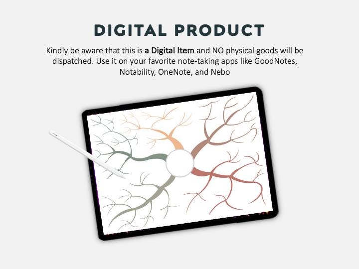 PENTAVON MIND MAP, the 5 Colorful Digital Mind Map Templates - Etsy