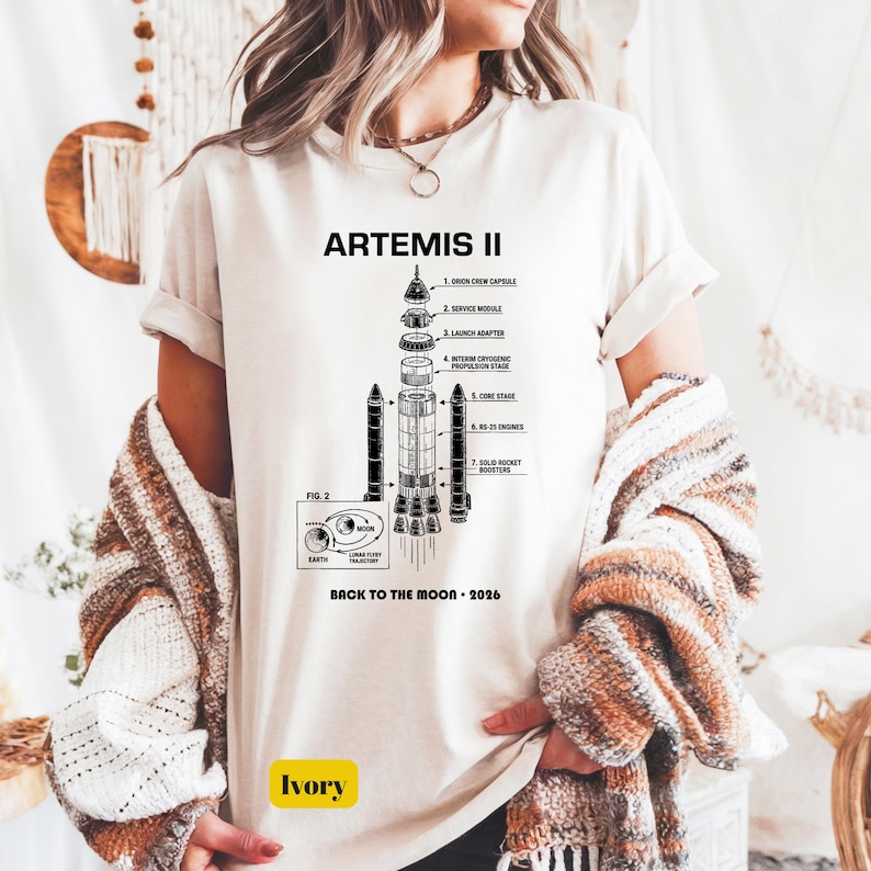 Artemis II Rocket Blueprint Design, NASA Inspired Space Launch Diagram ...