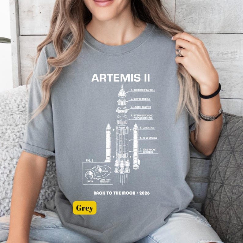 Artemis II Rocket Blueprint Design, NASA Inspired Space Launch Diagram ...