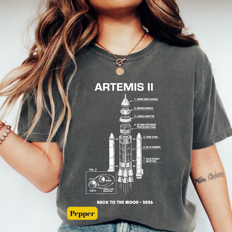 Artemis II Rocket Blueprint Design, NASA Inspired Space Launch Diagram ...