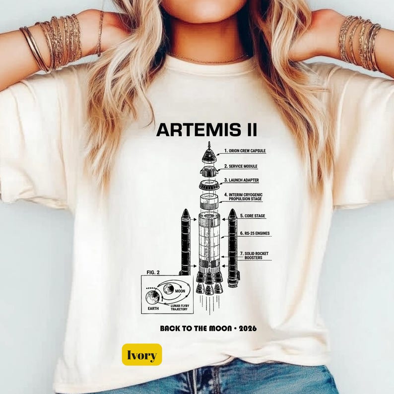 Artemis II Rocket Blueprint Design, NASA Inspired Space Launch Diagram ...