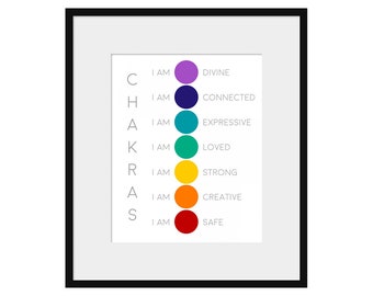 Instant Printable Art, Chakras Print, Digital Download, Spiritual Art, Modern Home Decor, Minimalist Art, Minimal Color Print, New Age Art