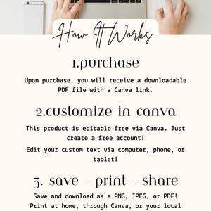 Puede incluir: Un fondo blanco con texto negro que explica c&oacute;mo usar un producto digital imprimible. El texto dice "C&oacute;mo funciona" y enumera tres pasos: 1. Comprar, 2. Personalizar en Canva, y 3. Guardar - Imprimir - Compartir. El texto tambi&eacute;n incluye un enlace a la tienda de Etsy.