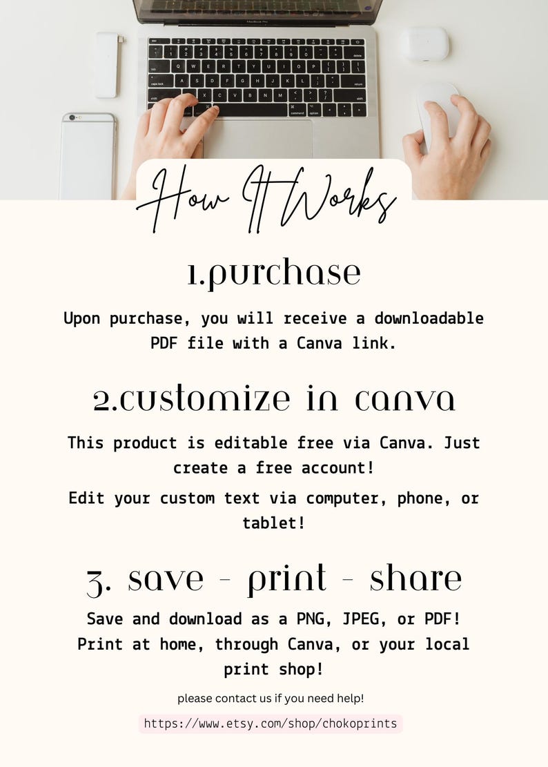 Puede incluir: Un fondo blanco con texto negro que explica c&oacute;mo usar un producto digital imprimible. El texto dice "C&oacute;mo funciona" y enumera tres pasos: 1. Comprar, 2. Personalizar en Canva, y 3. Guardar - Imprimir - Compartir. El texto tambi&eacute;n incluye un enlace a la tienda de Etsy.