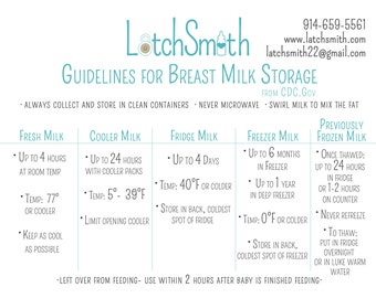 Richtlijnen voor het bewaren van moedermelk