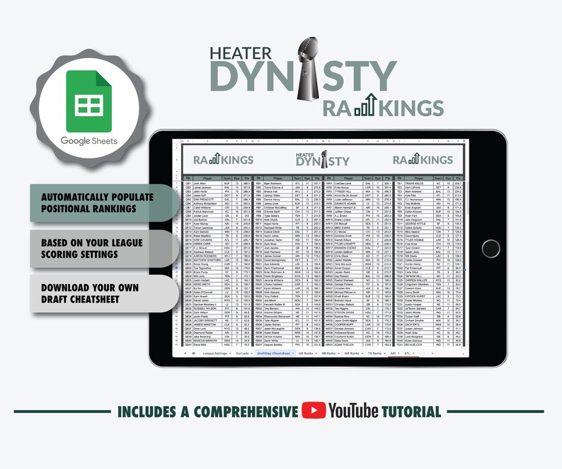 2026 Fantasy Football NFL Seasonlong Player Projections and Rankings