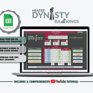 May include: A laptop screen displaying a Google Sheets spreadsheet with the title "Heater Dynasty RA Rankings". The spreadsheet includes a section for Arizona Cardinals player projections. The text "Create your own NFL season-long projections", "Customize scoring to your league settings", and "Download your own draft cheatsheet" is displayed on the left side of the screen. The text "Includes a comprehensive YouTube tutorial" is displayed at the bottom of the screen.