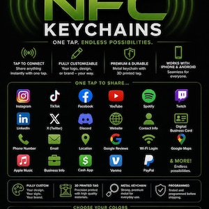 Może przedstawiać: Czarna infografika dotycząca niestandardowych breloków NFC Filamentary Labs. Przedstawia funkcje takie jak łączenie przez dotknięcie, możliwość dostosowania oraz kompatybilność z różnymi mediami społecznościowymi i platformami płatniczymi.