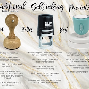 May include: Comparison of three stamp types: a traditional wood mount stamp, a self-inking stamp, and a pre-inked stamp. The image highlights features like ink application, impression quality, and ink pad requirements. The text provides details on each stamp type.