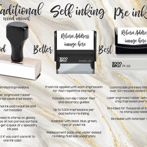 May include: Comparison of three self-inking rubber stamps with different features. The first stamp is a traditional wood mount, the second is a self-inking stamp with a replaceable ink pad, and the third is a pre-inked stamp. All three stamps have the text "Return Address image here" on them.