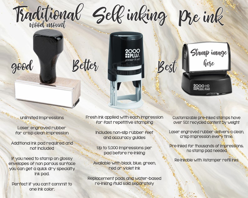 May include: Three self-inking stamps with different features. The first stamp is a traditional wood mount with unlimited impressions. The second stamp is a self-inking stamp with a black and white design and the text "2000 PLUS/printer R40". The third stamp is a pre-inked stamp with a black and white design and the text "2000 HD PLU/R40".