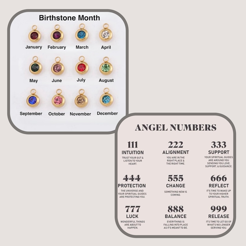 May include: A chart with the birthstone months and their corresponding gemstones. The chart also includes a list of angel numbers and their meanings. The angel numbers are 111, 222, 333, 444, 555, 666, 777, 888, and 999.