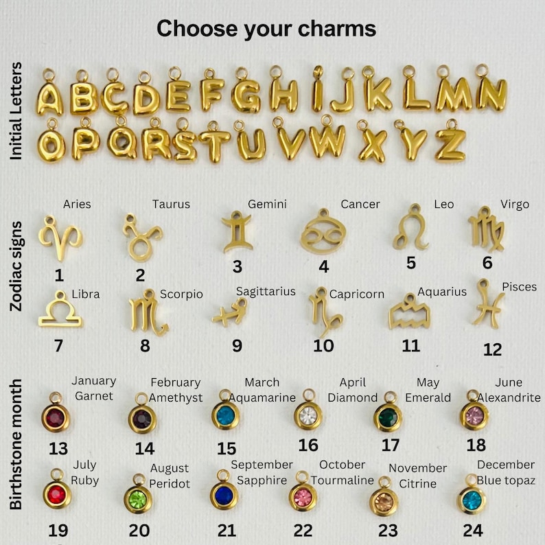 May include: Gold charms for jewelry making, featuring letters of the alphabet, zodiac signs, and birthstones. The charms are arranged in rows, with each row representing a different category. The charms are all gold-colored and have a shiny finish.