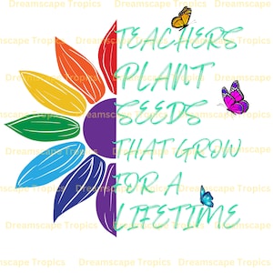 Lehrer-Lehrer, Lehren, Bildung, Kinder, Schule SVG, Png, Eps, Dxf, Pdf, Digital Cut File, Cricut Maker, Silhouette Cameo 4