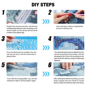 May include: DIY steps for creating a diamond painting. The steps are numbered 1 through 6 and include images of the tools and materials needed, such as a drill pen, tweezers, and a plastic tray. The text describes how to prepare the canvas, apply the diamonds, and finish the painting.