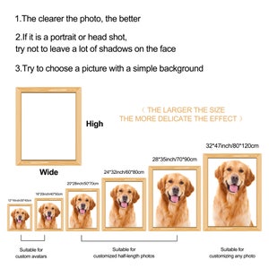 May include: Diagram showing different sizes of framed photos with a golden retriever dog in each frame. The text reads "The larger the size, the more delicate the effect". The sizes are 12x16 inches, 16x20 inches, 20x28 inches, 24x32 inches, 28x35 inches, and 32x47 inches.