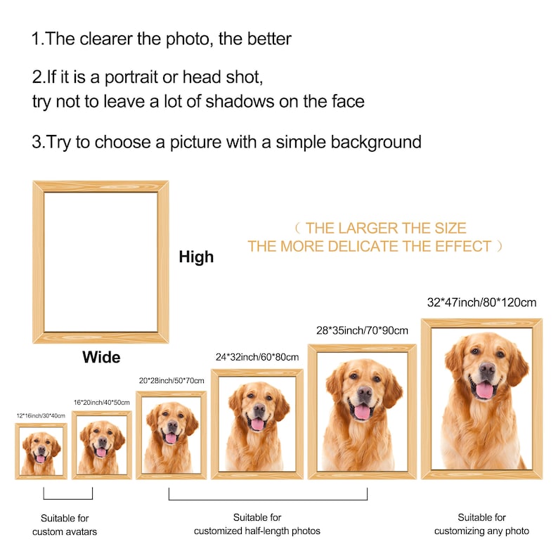 May include: Diagram showing different sizes of framed photos with a golden retriever dog in each frame. The text reads "The larger the size, the more delicate the effect". The sizes are 12x16 inches, 16x20 inches, 20x28 inches, 24x32 inches, 28x35 inches, and 32x47 inches.
