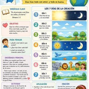 May include: A colorful educational poster titled ESTUDIO BÍBLICO PARA NIÑOS LA CREACIÓN DE DIOS featuring a cartoon figure, a smiling Earth, and seven numbered sections illustrating the creation story with text, icons, and illustrations for children.