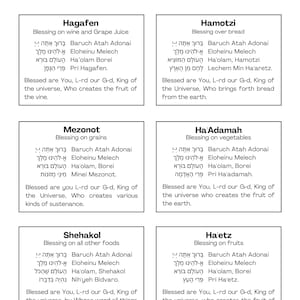 Printable Brachot Poster | 18x24in Jewish Blessings Wall Art | Hebrew, English & Transliteration | Kitchen Judaica | Plain