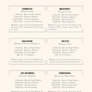 Printable Brachot Poster | 18x24in Jewish Blessings Wall Art | Hebrew, English & Transliteration | Kitchen Judaica | Beige