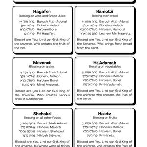 Printable Brachot Poster | 18x24in Jewish Blessings Wall Art | Hebrew, English & Transliteration | Kitchen Judaica | Black and White