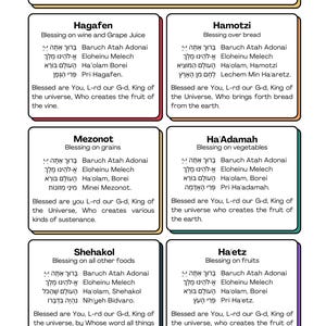 Printable Brachot Poster | 18x24in Jewish Blessings Wall Art | Hebrew, English & Transliteration | Kitchen Judaica | Rainbow