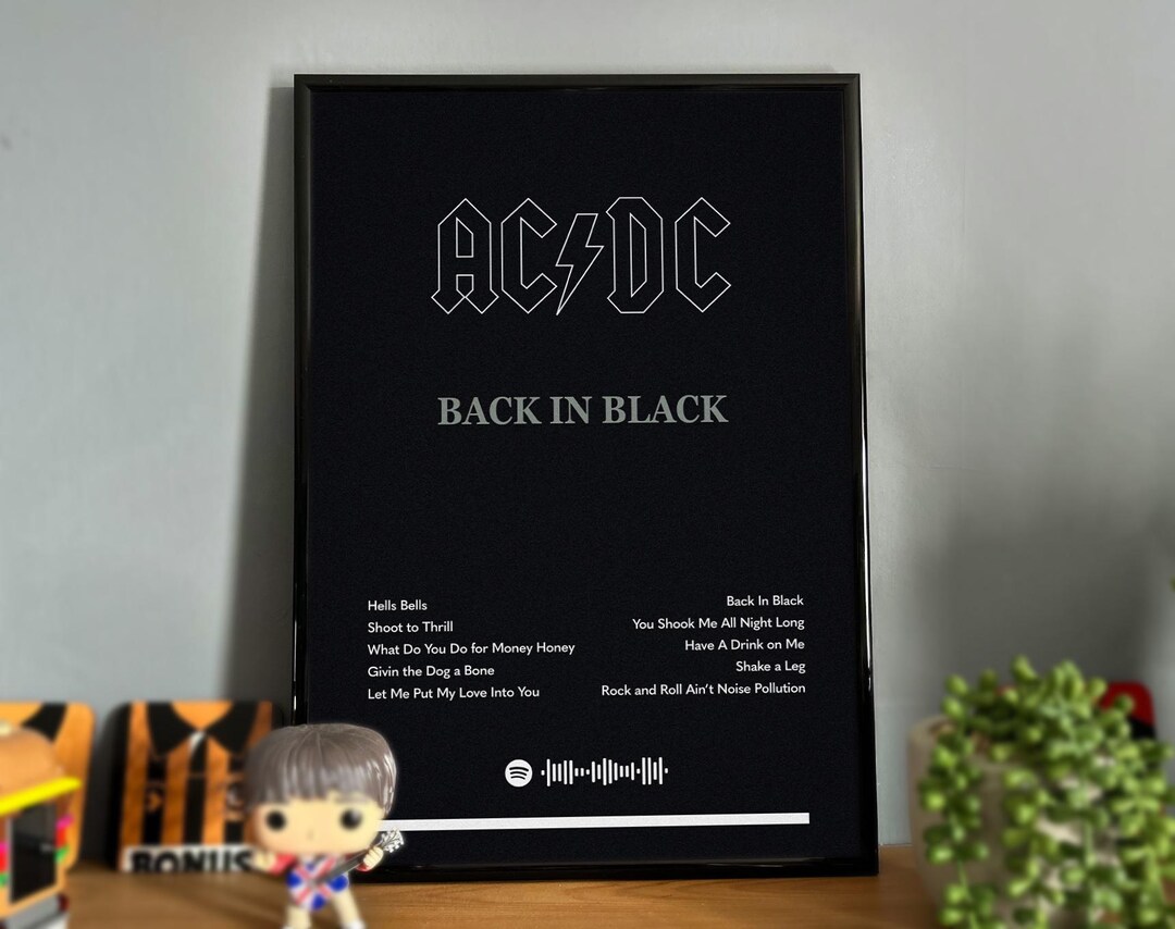 AC/DC Poster Back in Black Poster ACDC Album Poster - Etsy